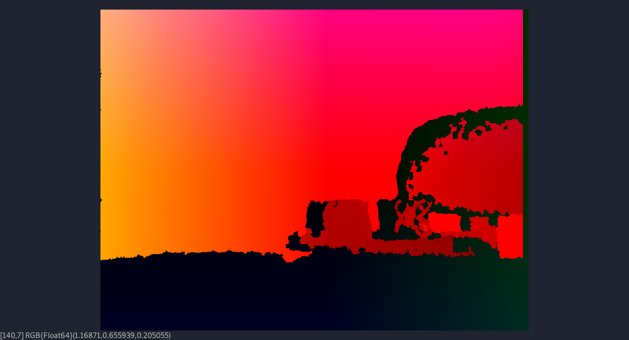 Point Cloud Image